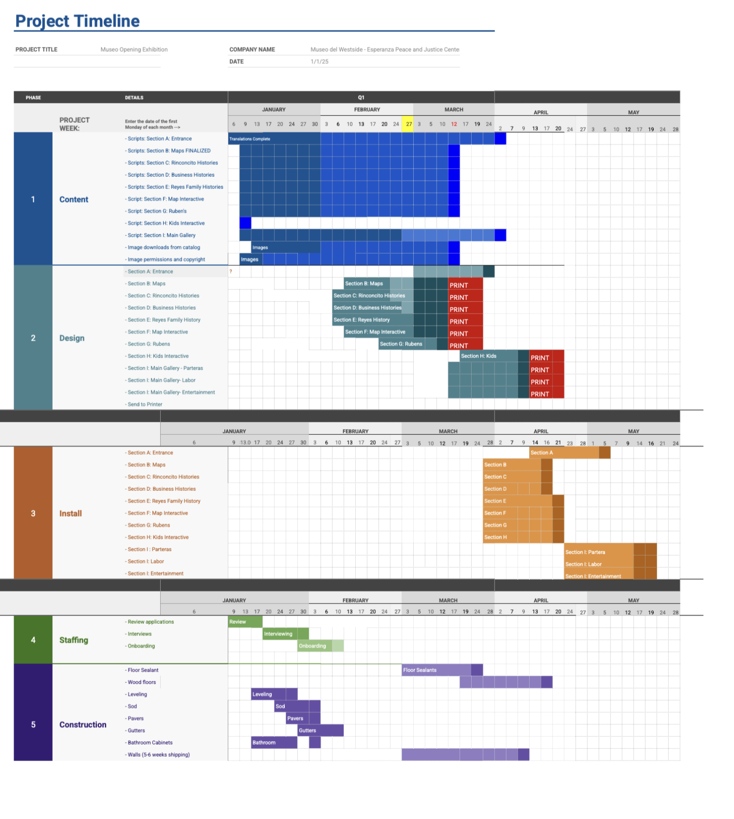 Project schedule
